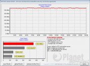 angelbird_wrk_256gb_hdtach_long_75prozent
