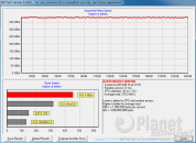angelbird_wrk_256gb_hdtach_long_98prozent