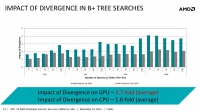 12-hsa-b-tree