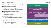 03-hsa-compiler