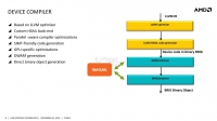 08-hsa-compiler
