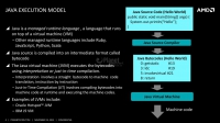 04-openjdk-graal-compiler