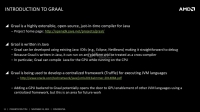 11-openjdk-graal-compiler