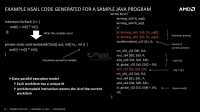 14-openjdk-graal-compiler