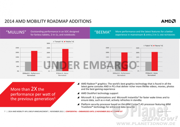 07mobilityapu_roadmap