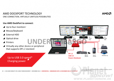 20mobilityapu_roadmap