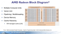 05-pgi-openacc