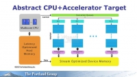 09-pgi-openacc