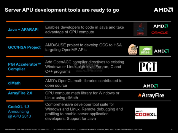 08-apu13-server-software