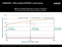 15-apu13-server-software
