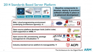 07-arm-server-plattform