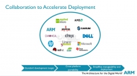 08-arm-server-plattform