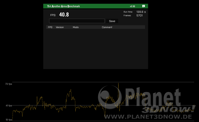 ASRock X399 Taichi: Overclocking - ARMA3