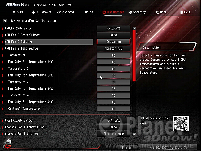 ASRock X570 Phantom Gaming X: Lüftersteuerung