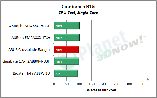 asus_crossblade_ranger_cbr15_1