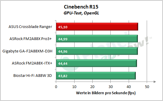 asus_crossblade_ranger_cbr15_3