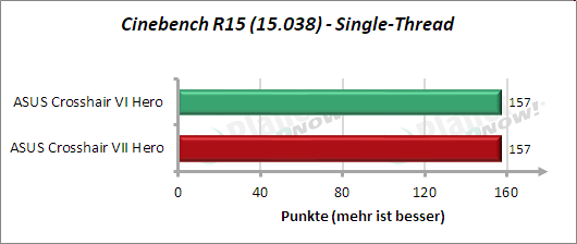 Cinebench R15 - Single-Thread