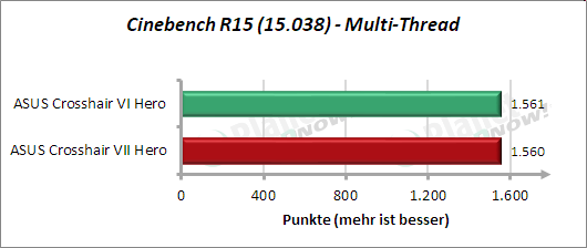 Cinebench R15 - Multi-Thread