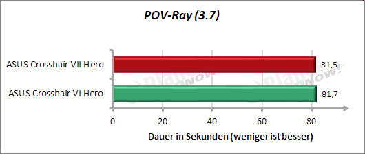 POV-Ray