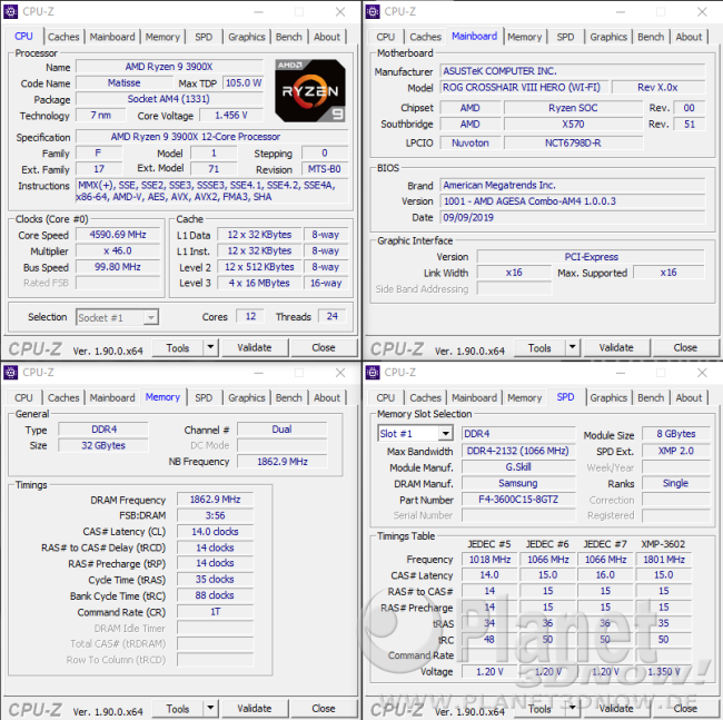 ASUS Crosshair VIII Hero (Wi-Fi): Overclocking in der Praxis