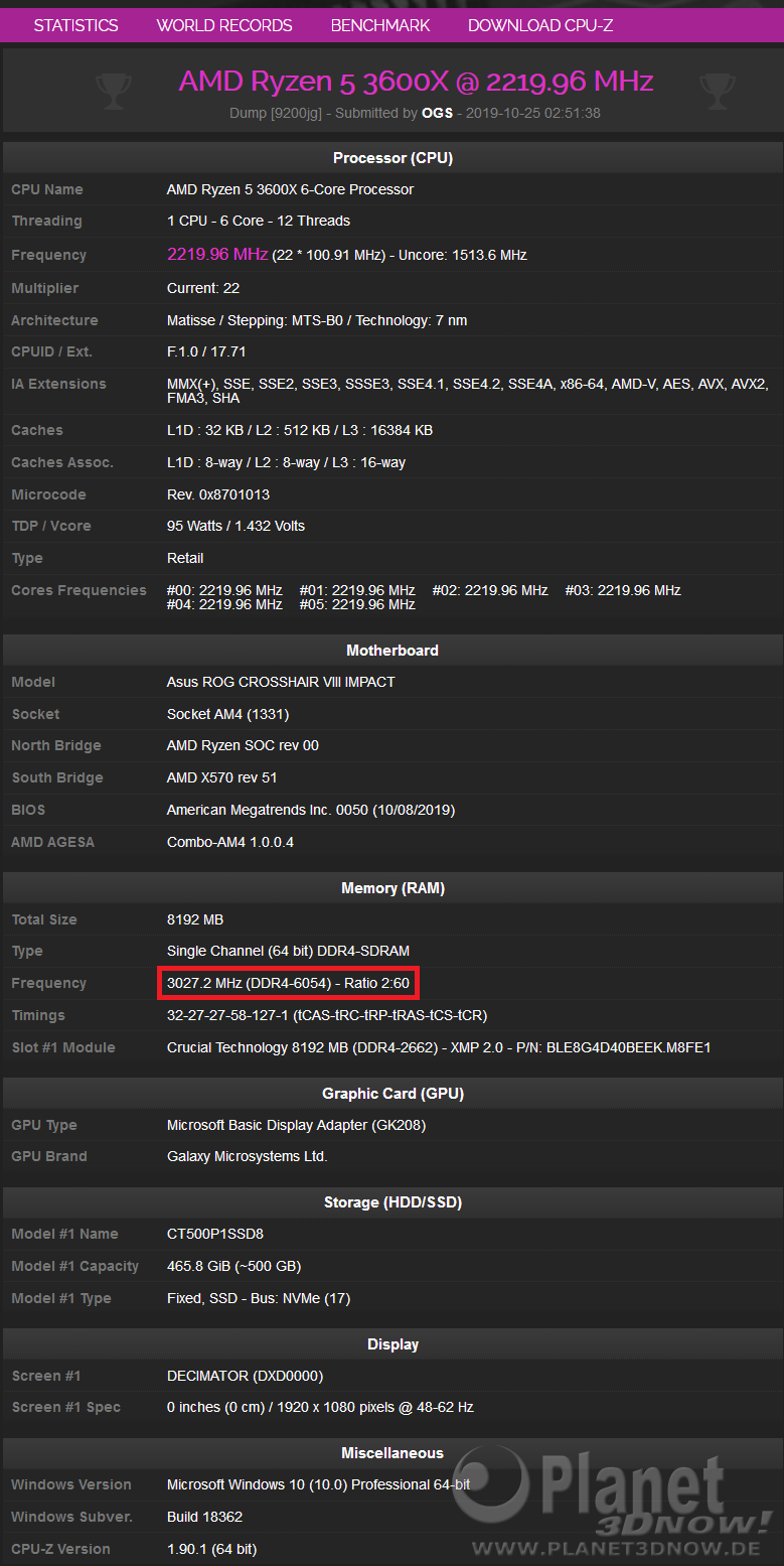 aktueller Weltrekord: DDR4-6054 mit AMD Ryzen 5 3600X