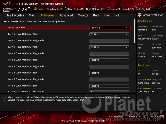 ASUS ROG Strix X670E-E Gaming WiFi: BIOS