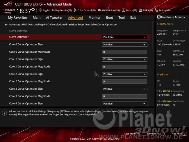 ASUS ROG Strix X670E-E Gaming WiFi: BIOS