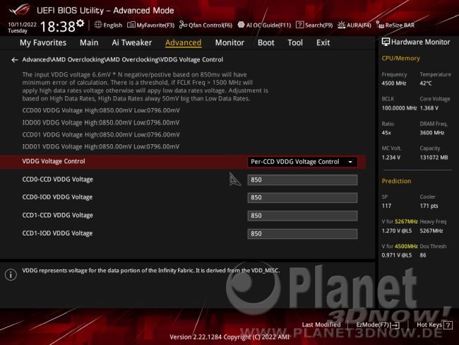 ASUS ROG Strix X670E-E Gaming WiFi: BIOS