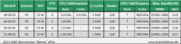 amd-beema-apus-2014