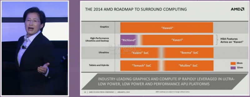 15-amd-ces2014