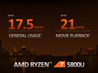 AMD_CES_2021_Mobile_Ryzen5000_10