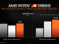 AMD_CES_2021_Mobile_Ryzen5000_13