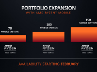 AMD_CES_2021_Mobile_Ryzen5000_16