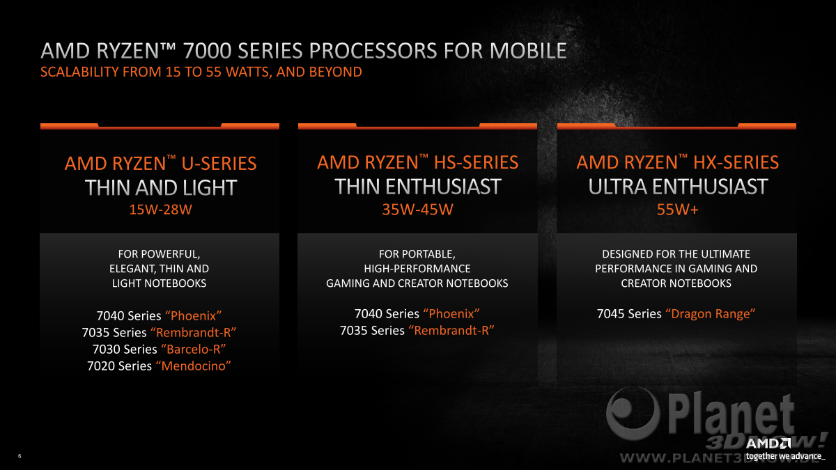 AMD_CES_2023_Client_Processors_06