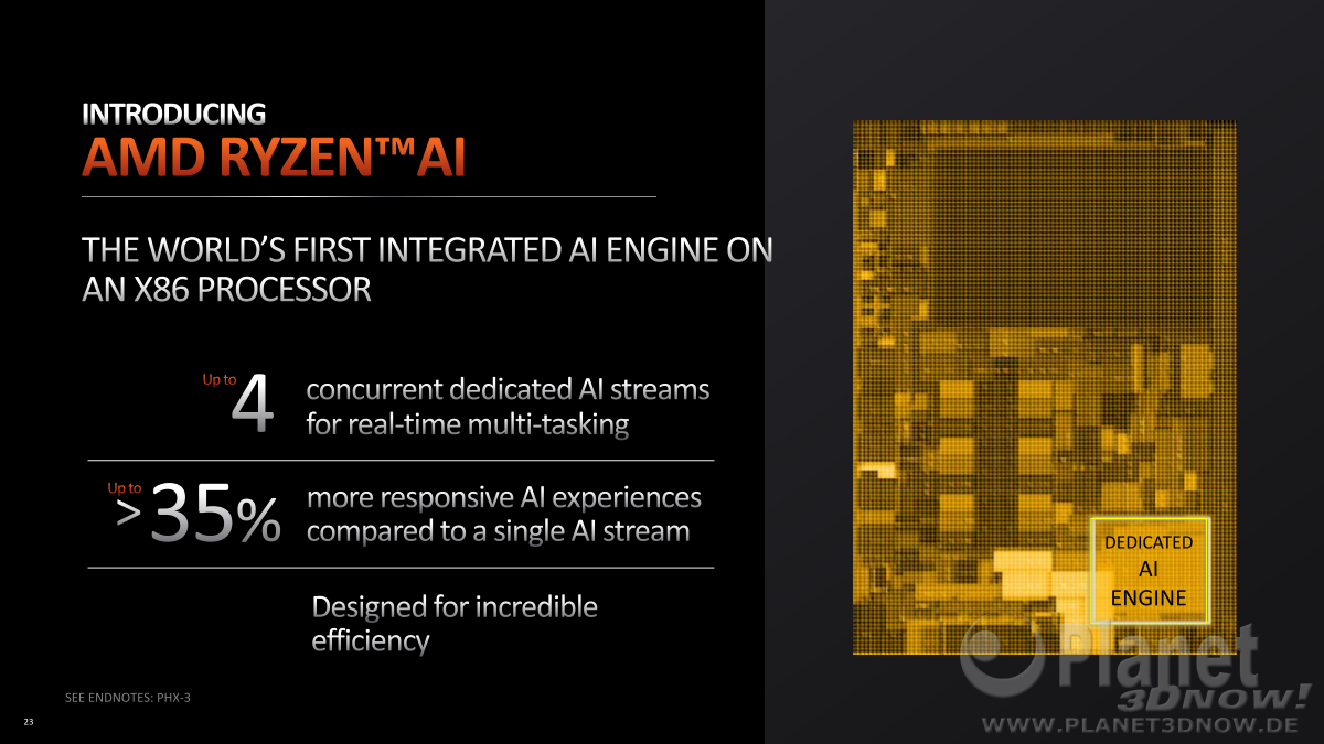 AMD_CES_2023_Client_Processors_23.png