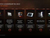 AMD_CES_2023_Client_Processors_02