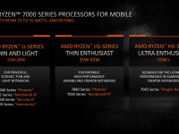 AMD_CES_2023_Client_Processors_06