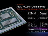 AMD_CES_2023_Client_Processors_08
