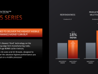 AMD_CES_2023_Client_Processors_10