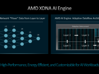 AMD_CES_2023_Client_Processors_16