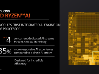 AMD_CES_2023_Client_Processors_23