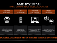 AMD_CES_2023_Client_Processors_24