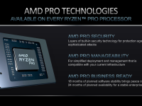AMD_CES_2023_Client_Processors_34