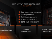 AMD_CES_2023_Client_Processors_36