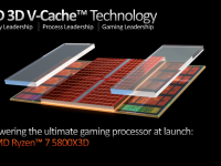 AMD_CES_2023_Client_Processors_40