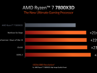 AMD_CES_2023_Client_Processors_42