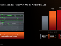 AMD_CES_2023_Client_Processors_55