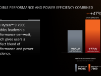 AMD_CES_2023_Client_Processors_56