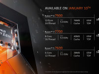 AMD_CES_2023_Client_Processors_58