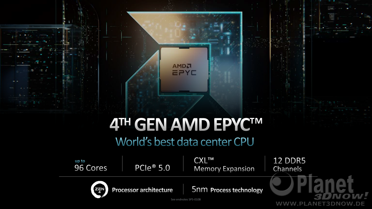AMD_CES_2023_Keynote_48